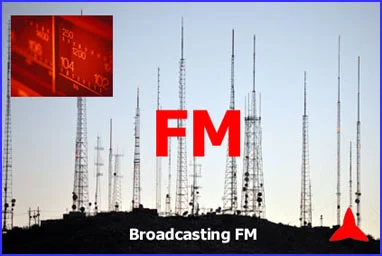 AntenneKit antennen FM - Protel